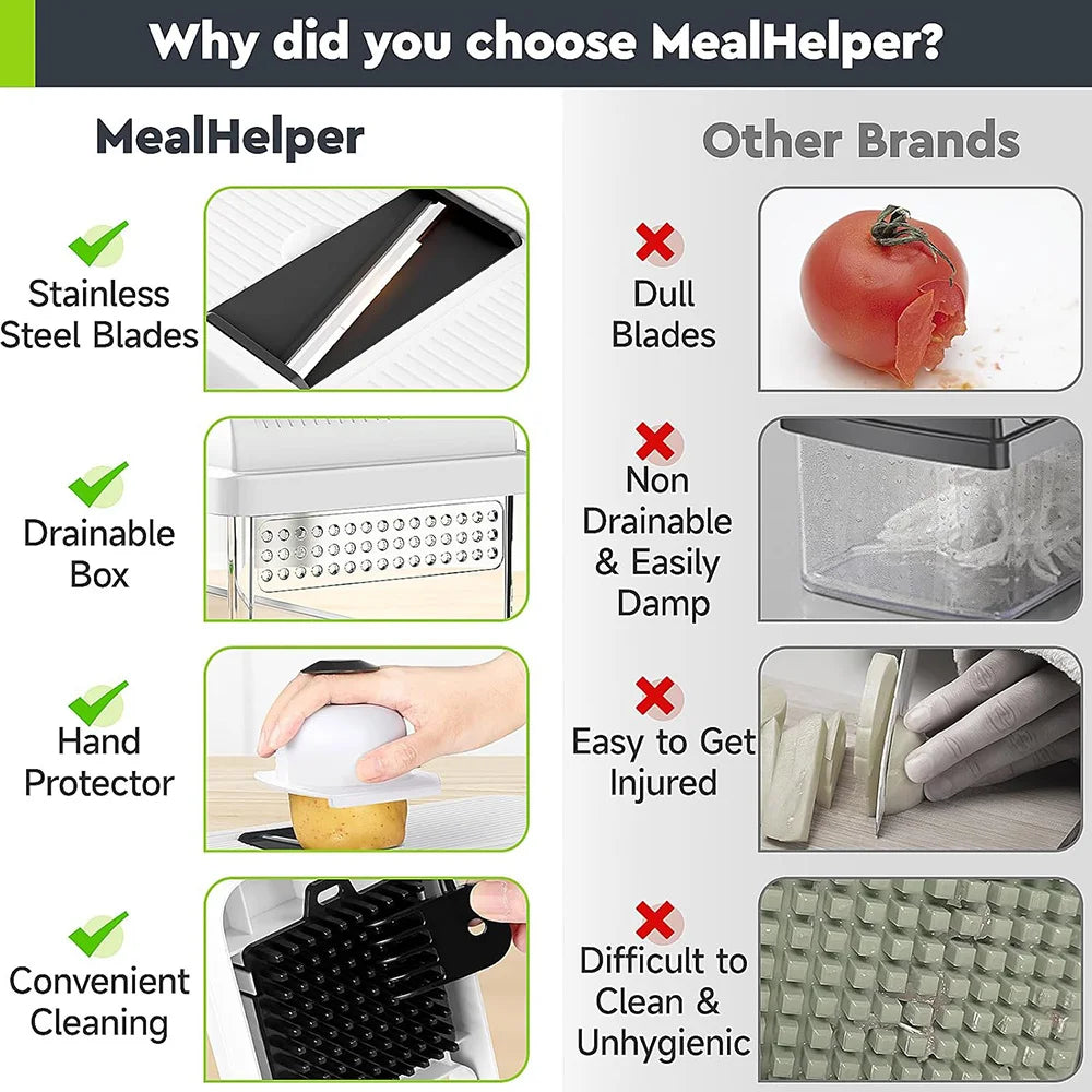 15-in-1 Vegetable Chopper with Container - 7 Blades