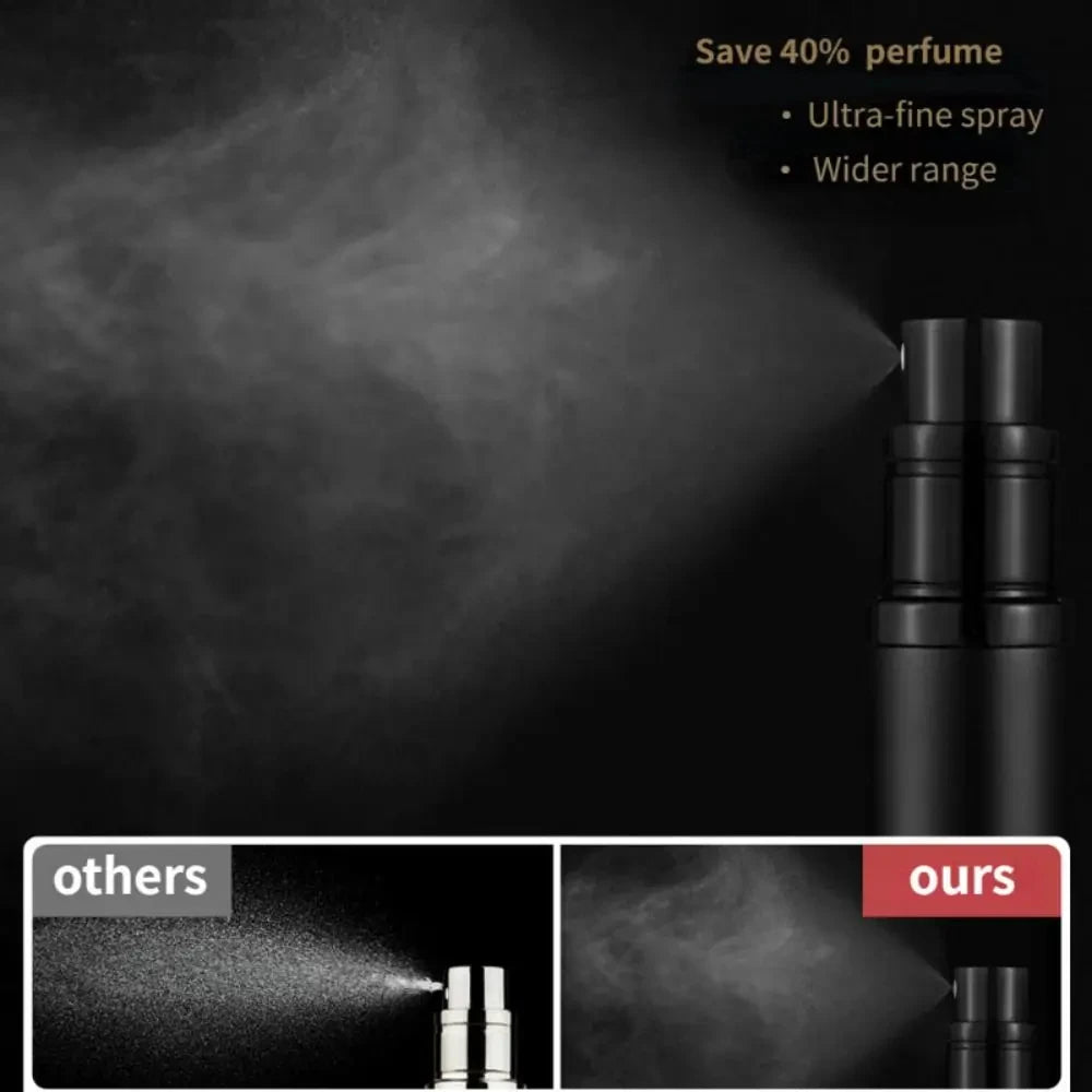 5ml Refillable Perfume Atomizer - Portable Travel Spray Bottle